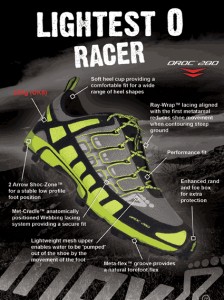 Shoe Review – Inov-8 Oroc 280 – Trail Monster Running